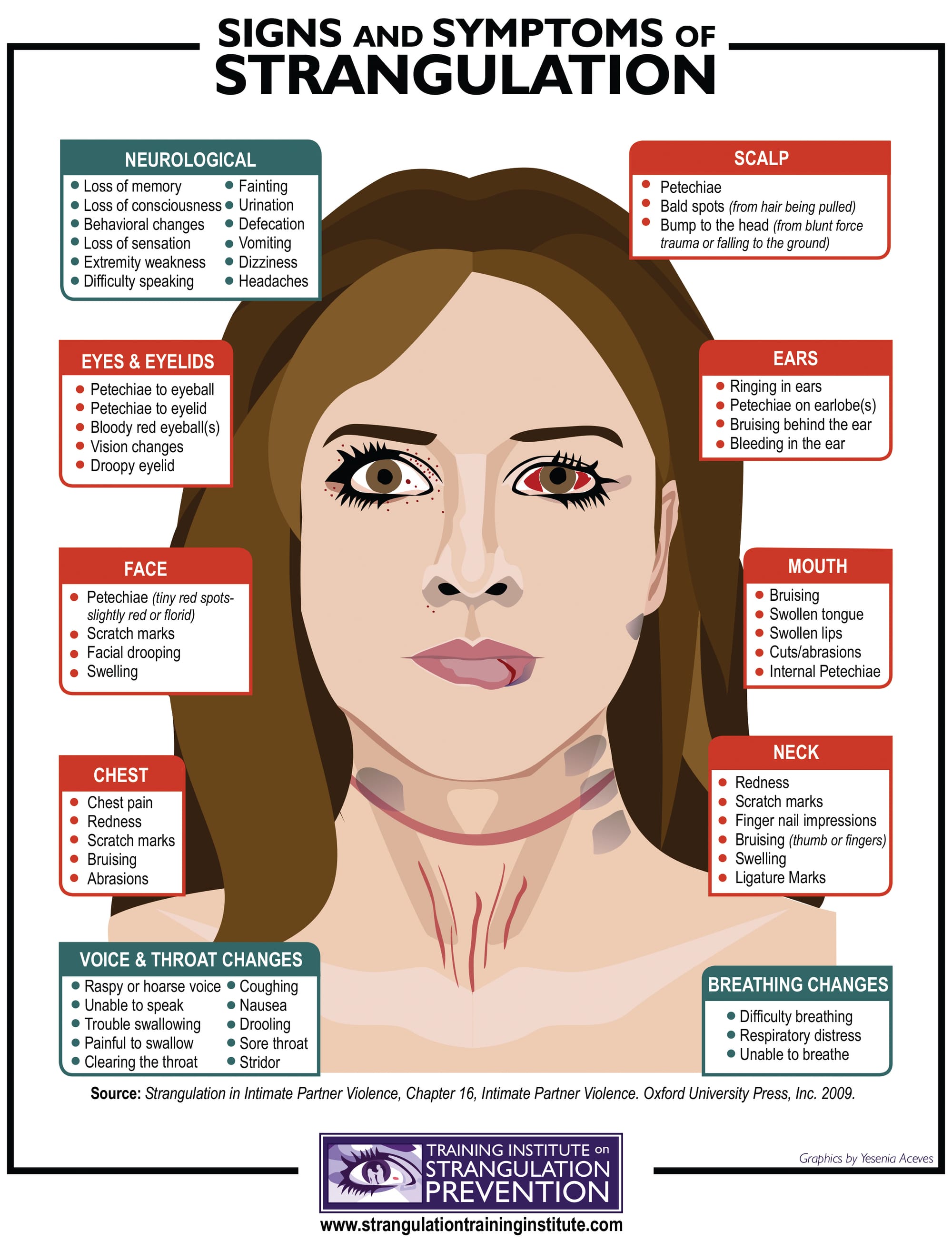 Don’t pass up immediate medical attention