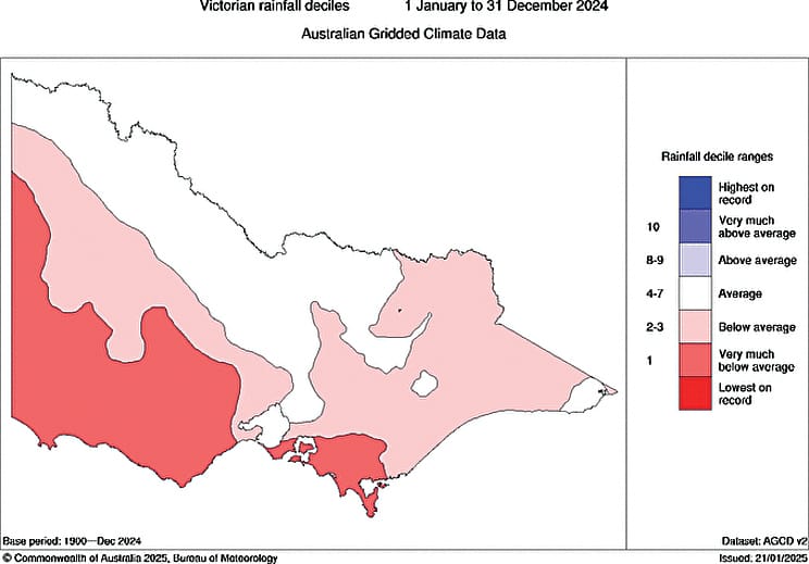 Climate data from the Bureau of Meteorology shows Bass Coast and South Gippsland recorded one of the driest years on record in 2024
