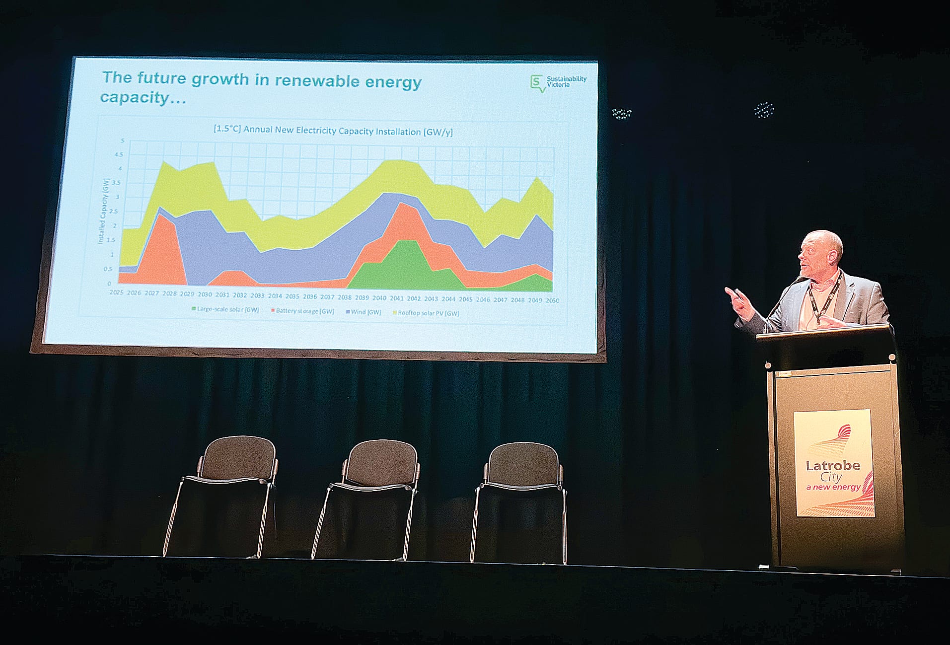 Ensuring renewable energy is clean