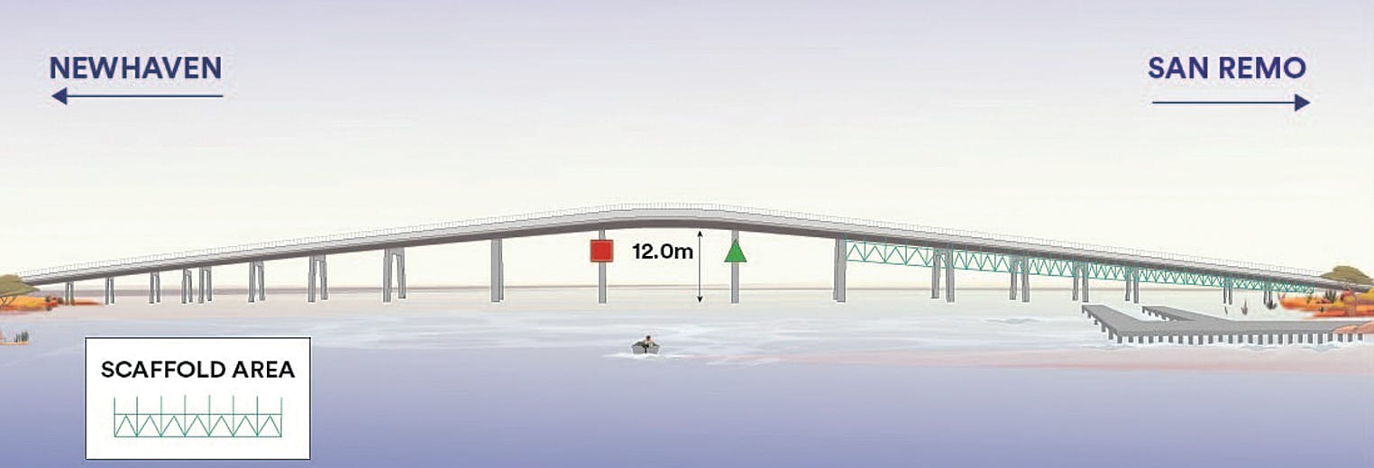 San Remo – Phillip Island Bridge Pipeline works