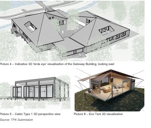 Eco-tourism proposal for Ventnor
