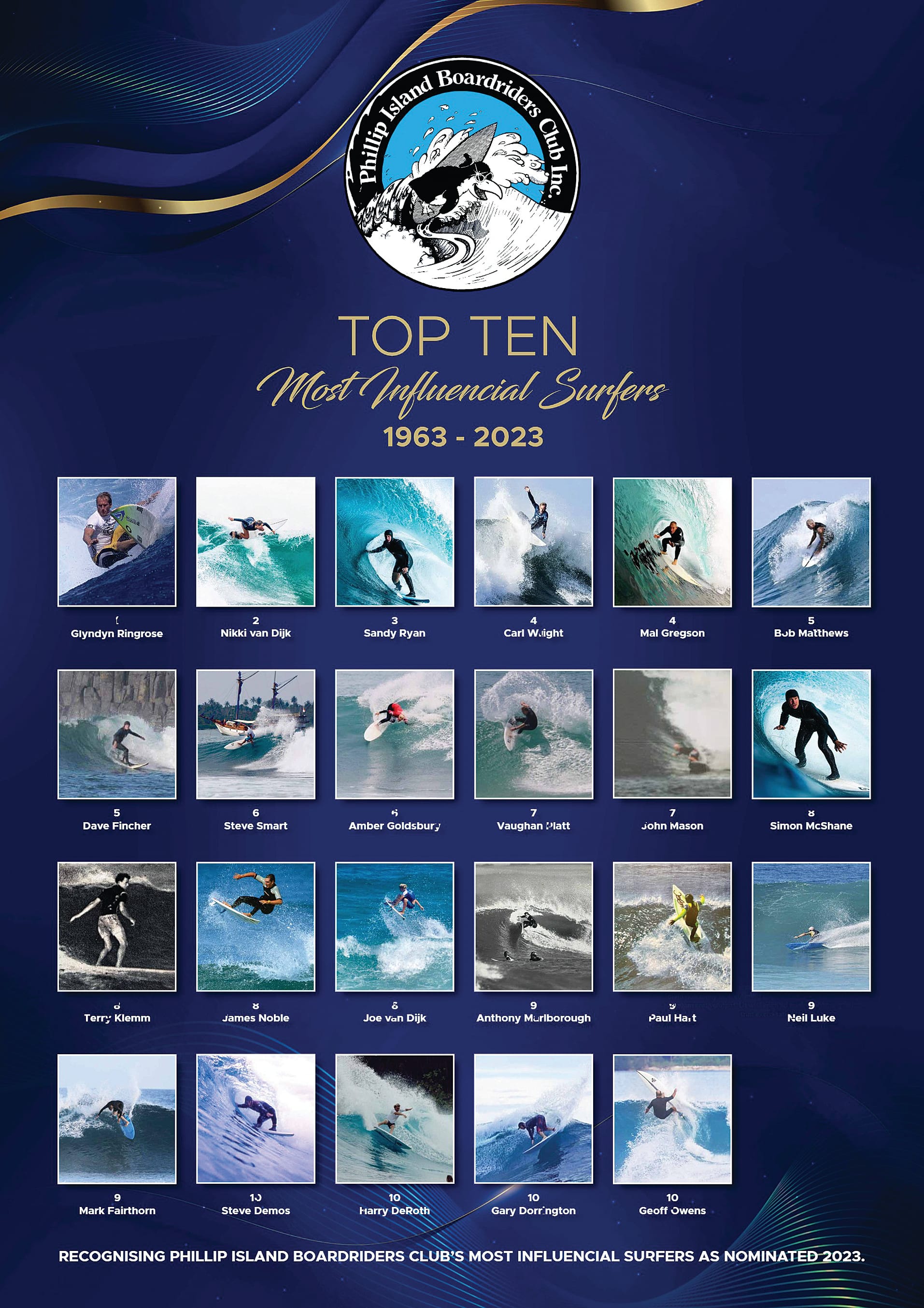 Phillip Island Boardriders 60 years of rich history