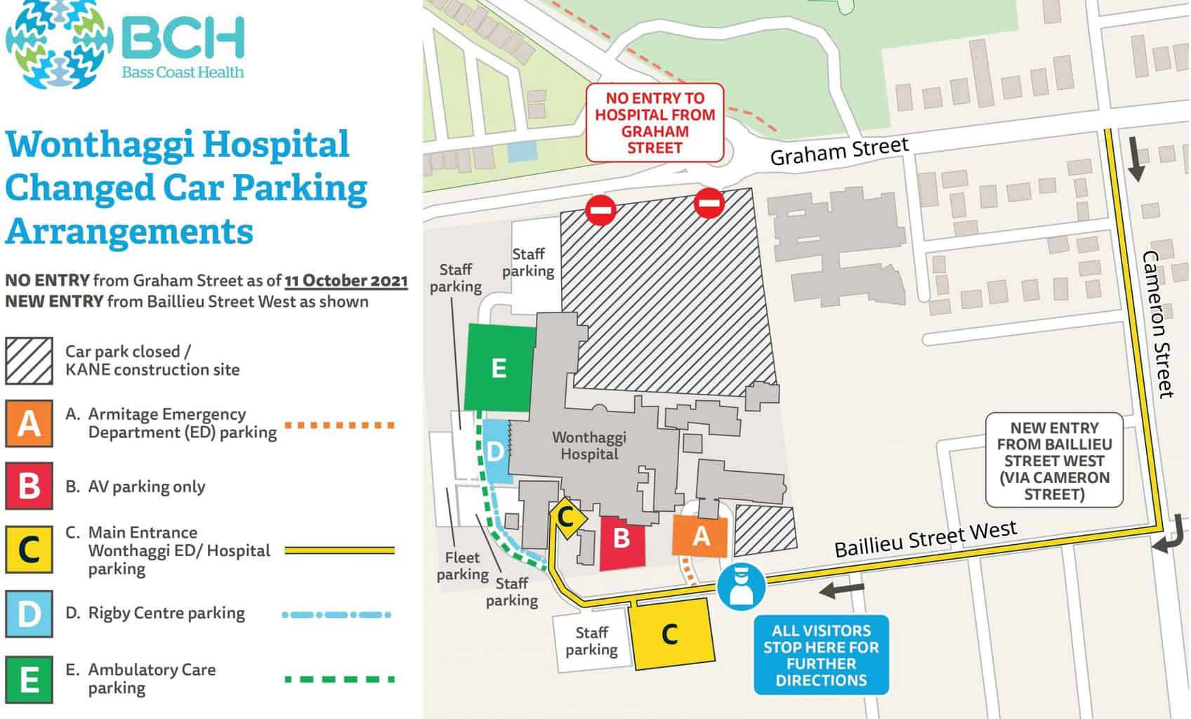 Temporary Changes at Wonthaggi Hospital