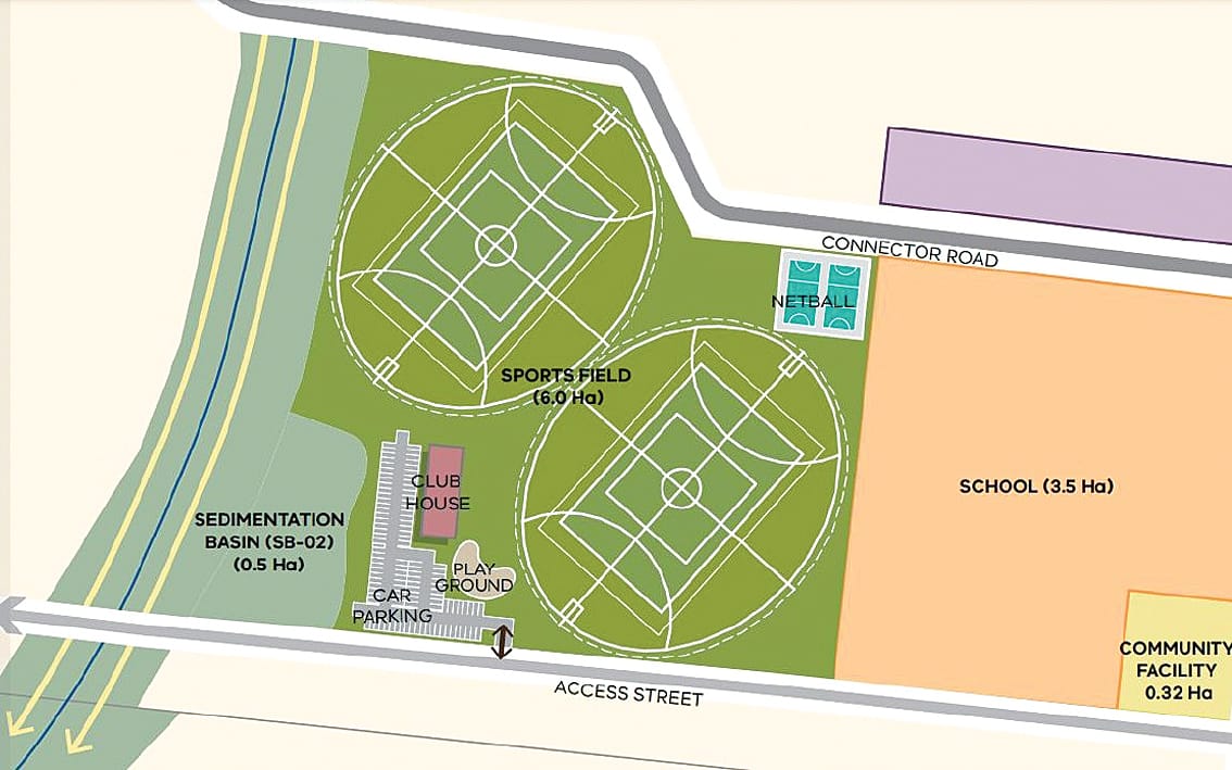 New sports ovals, a new primary school and convenience store will be at the centre of Wonthaggi new north-east residential precinct.