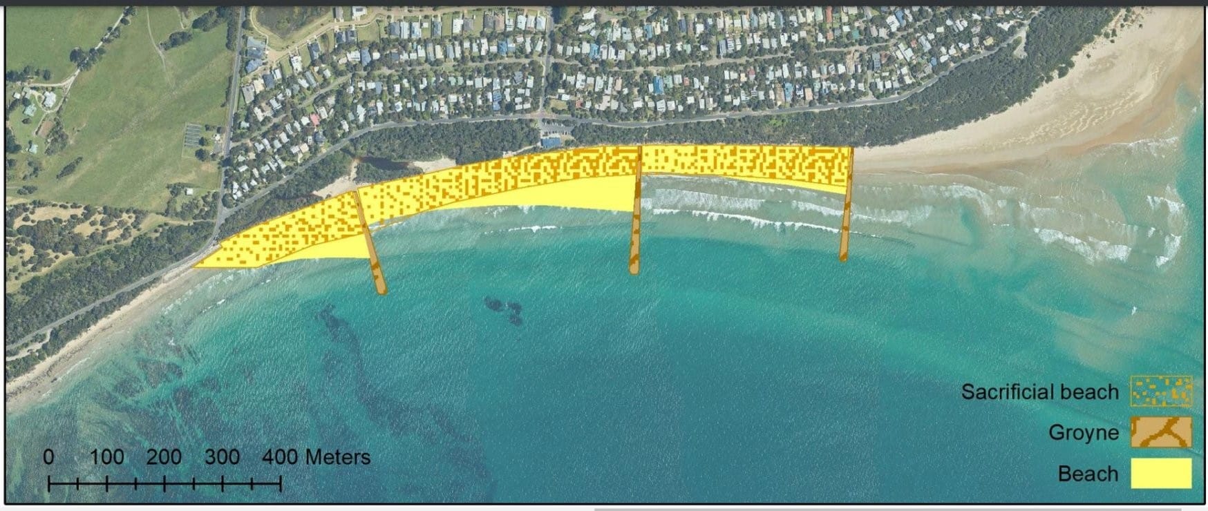The addition of groyne structures, to control the movement of sand and dune erosion is also being considered for the Inverloch Surf Beach.