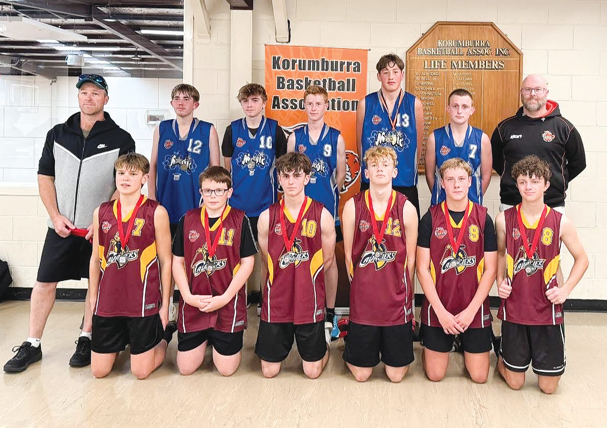 Magic defeated Cavaliers in the U17 boys’ grand final.