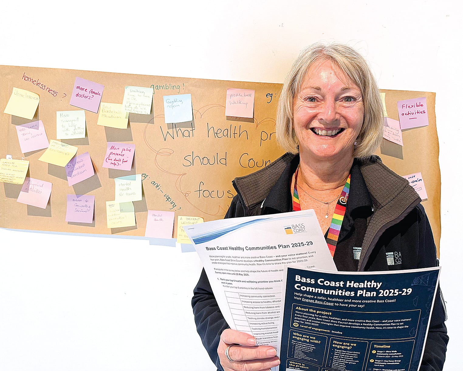 Healthy response to community plan