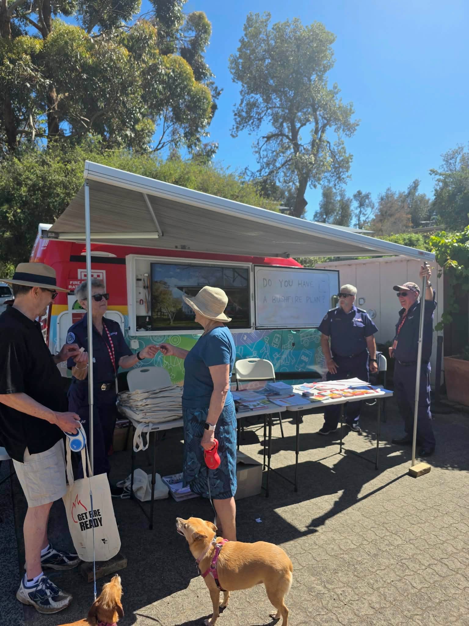 High to extreme fire danger ratings in place