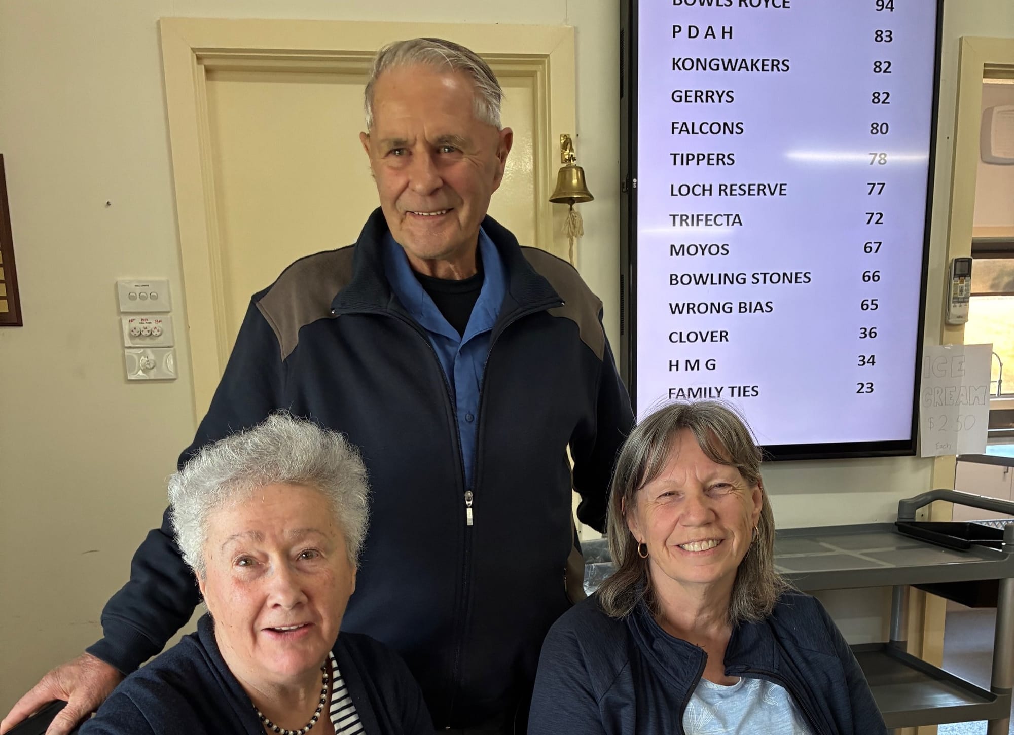 Loch Poowong boost for Victoria’s bushfire victims