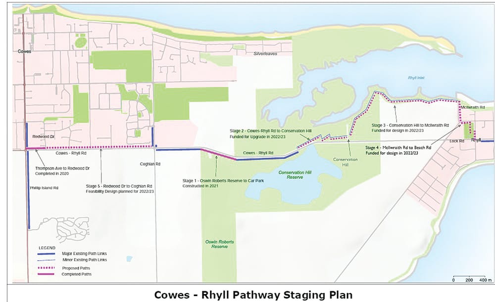 Long road ahead for ambitious shared path post image
