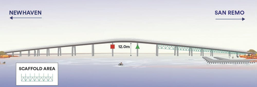 San Remo – Phillip Island Bridge Pipeline works post image