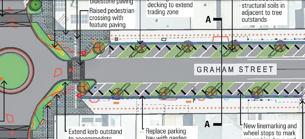 Graham Street parking decimated - Shire to adopt wide-sweeping plan for Wonthaggi’s CBD post image