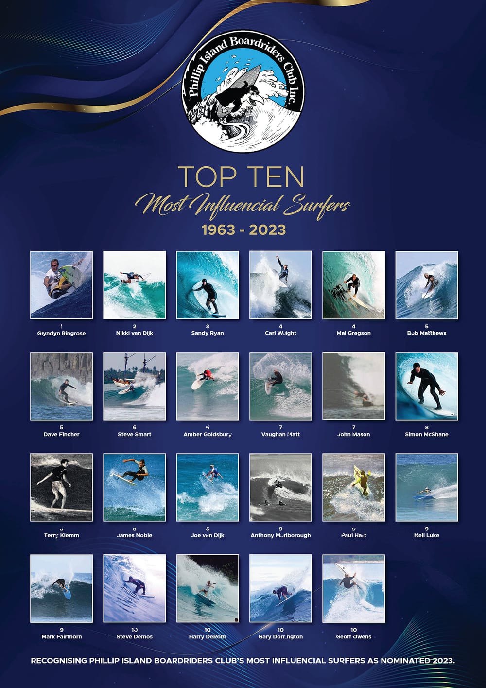 Phillip Island Boardriders 60 years of rich history post image