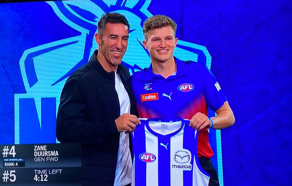 Zane Duursma #4 and Wil Dawson #22 go to North Melbourne post image