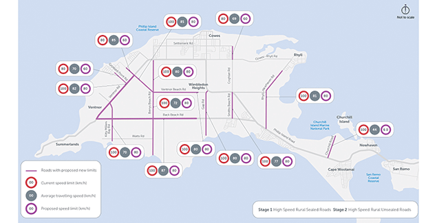 Speed limits to be dropped across Phillip Island post image